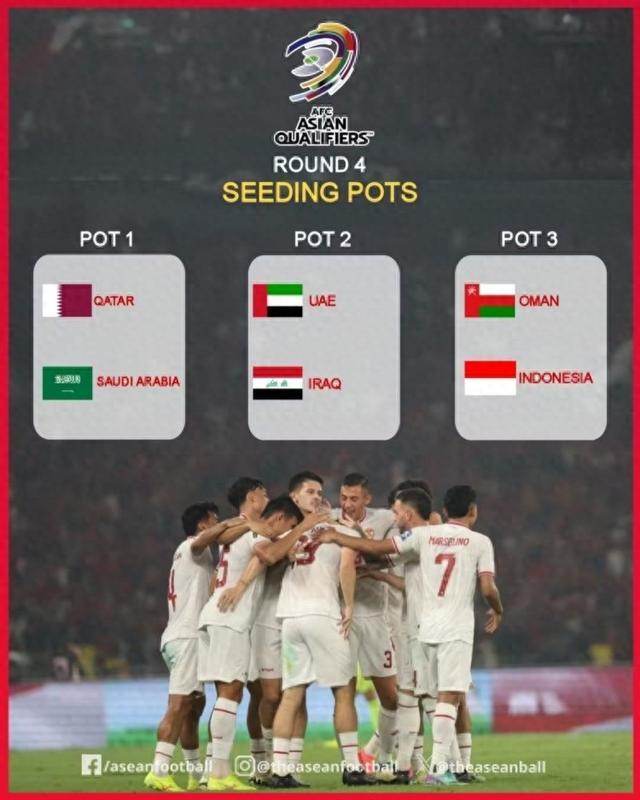 世预赛亚洲区第四阶段分档：卡塔尔和沙特为种子队，印尼第三档